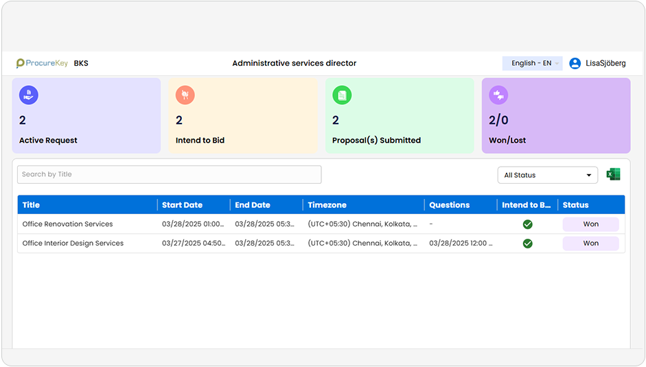 ProcureKey Product Dashboard