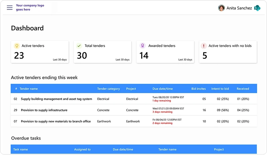 Tender Dashboard - ProcureKey