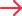 procurekey